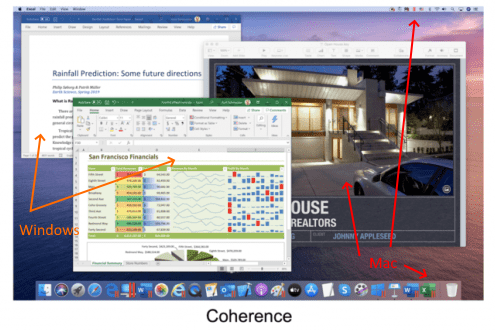 Parallels - Coherence - Alexion CRM
